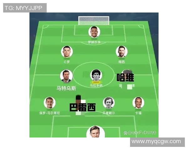 现役足球明星边后卫阵容盘点及其赛场表现分析